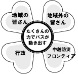 takusan_chikara.gif